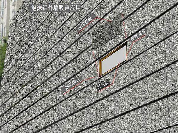 泡沫铝(发泡铝)